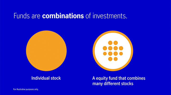 Illustration representing funds