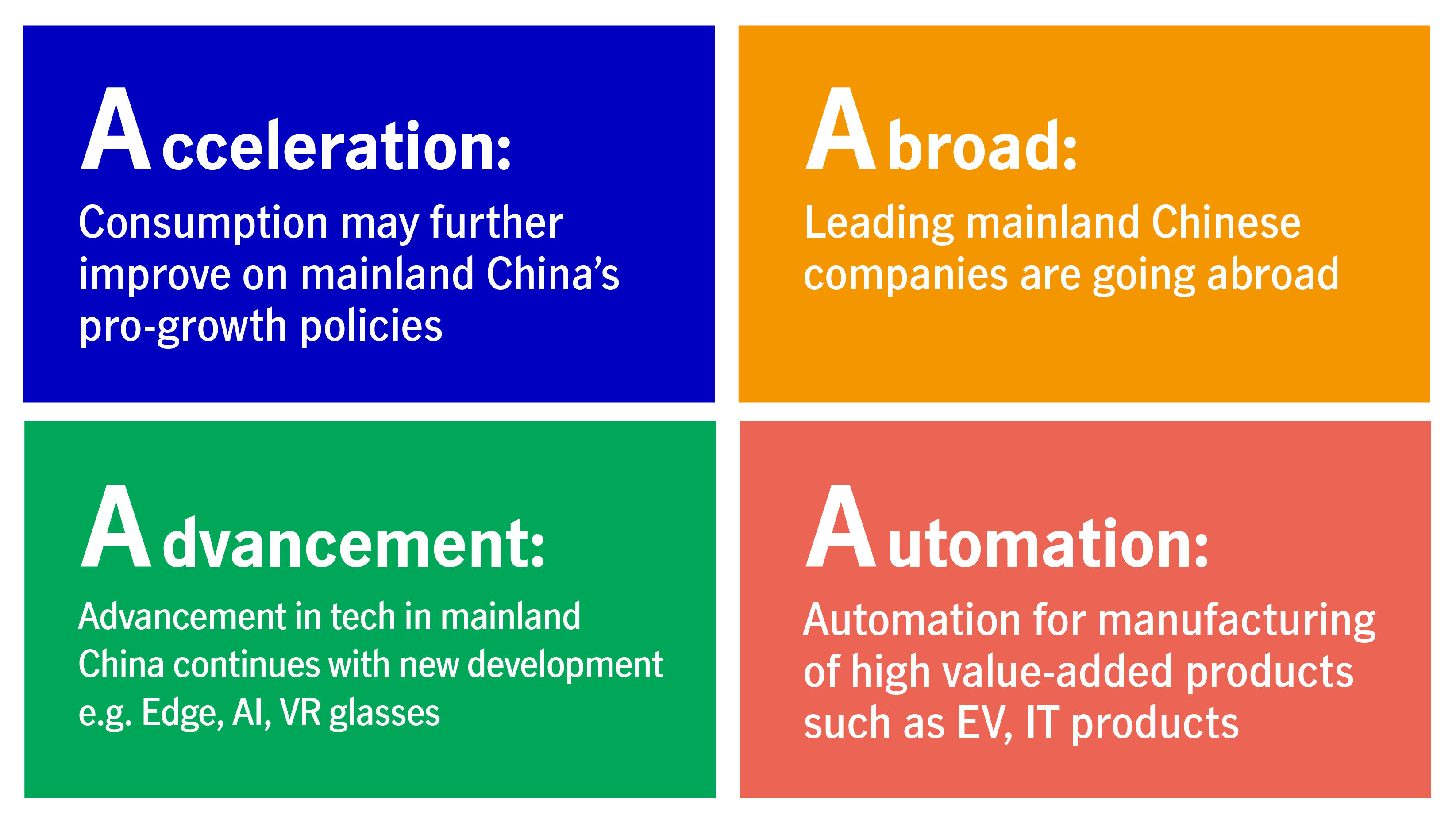 Greater China’s 4As positioning remains intact in 2025