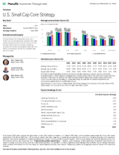 U.S. Small-Cap Core Equity Fact Sheet