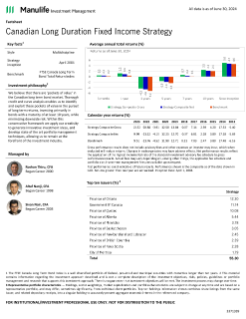 Canadian Long Duration Fixed Income fact sheet