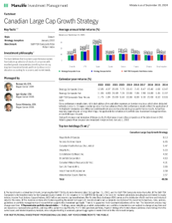 Canadian Large-Cap Growth Equity Fact Sheet