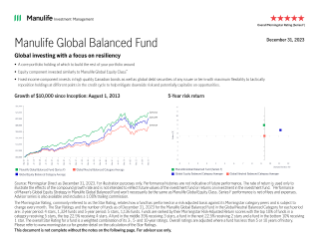 MK2855E - Manulife Global Balanced Fund