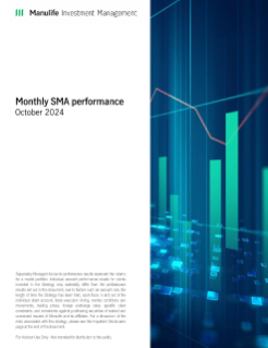 Monthly SMA performance