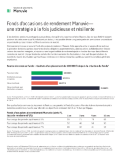 Fonds d’occasions de rendement Manuvie – une solution de revenu convenant à toutes les conjonctures