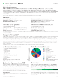 FNB indiciel multifactoriel international des marchés développés Manuvie - parts couvertes